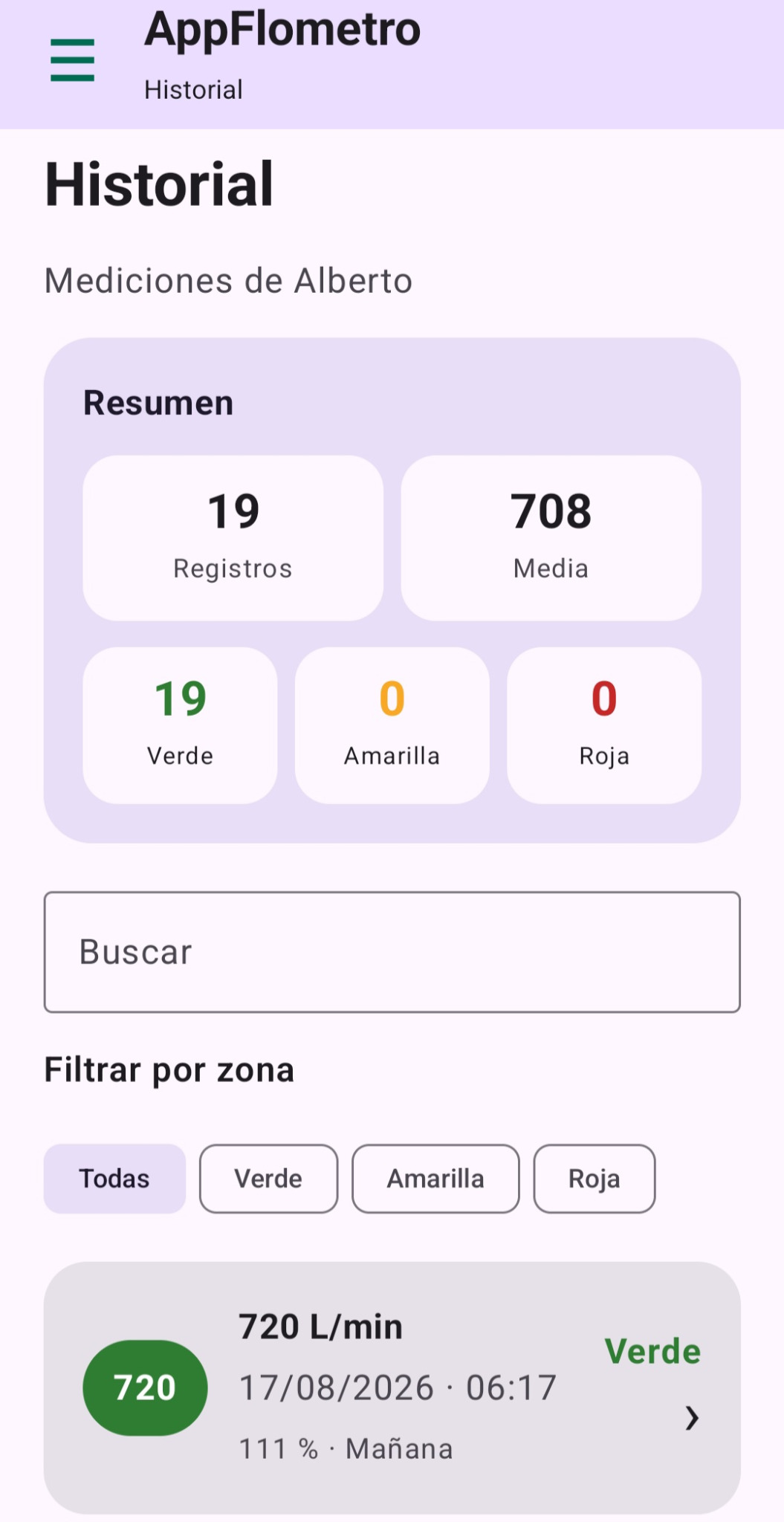 Historial de mediciones en AppFlometro